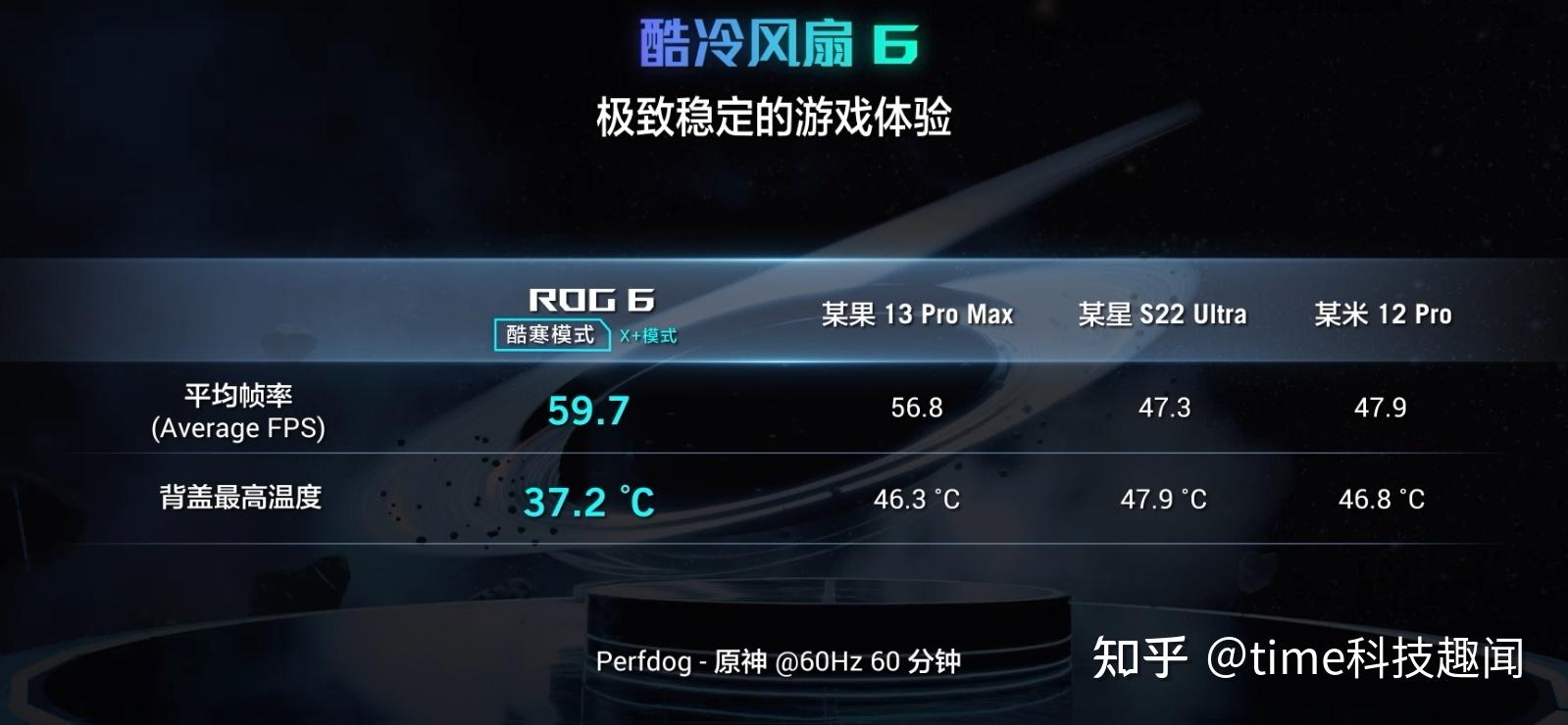 手机游戏4399_手机游戏排行榜_MT620游戏手机