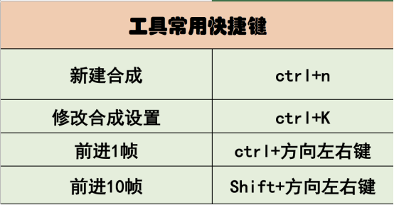 单机键是哪个_按键单机_单机游戏快捷键大全手机版