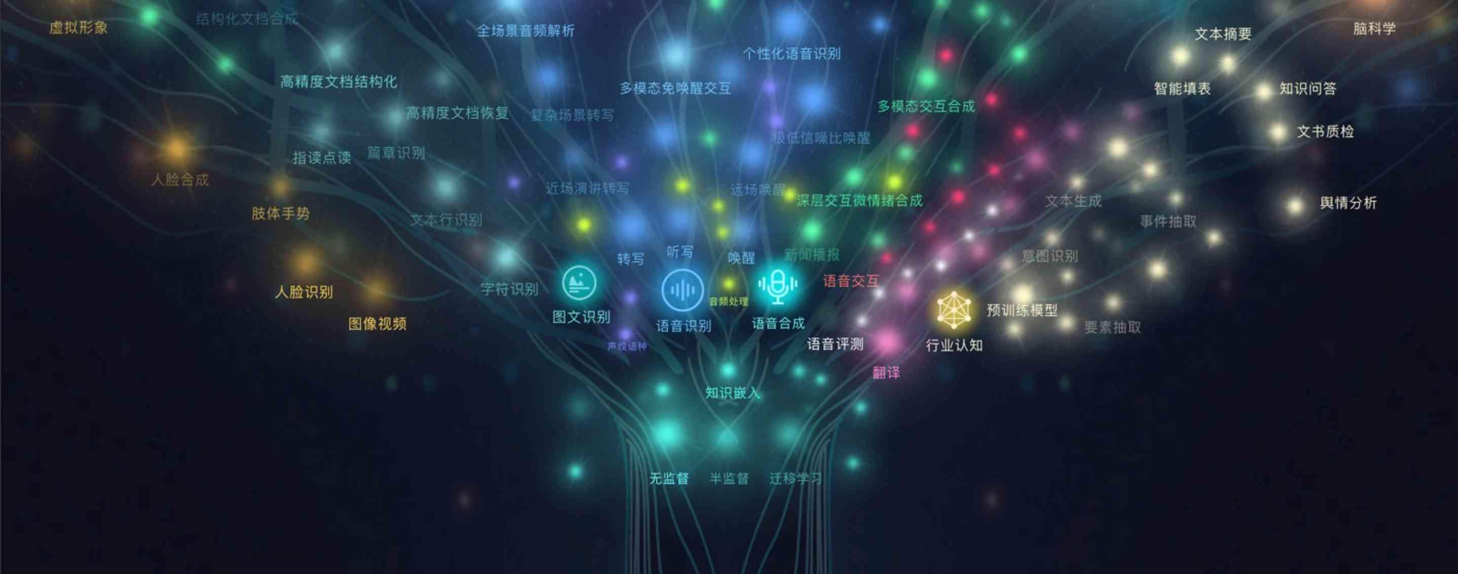 晚上看手机快游_傍晚观看手机游戏的危害_傍晚游戏手机观看