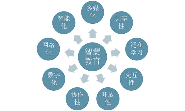 策略战棋类手机游戏-智慧对决，谋略之战