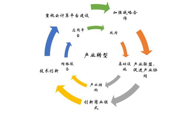 策略战棋类手机游戏_策略战棋类手机游戏有哪些_策略战棋类手机游戏推荐
