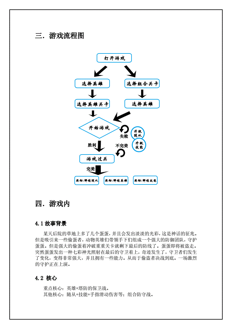 运营手机游戏_运营手机游戏赚钱吗_mac运营手机游戏