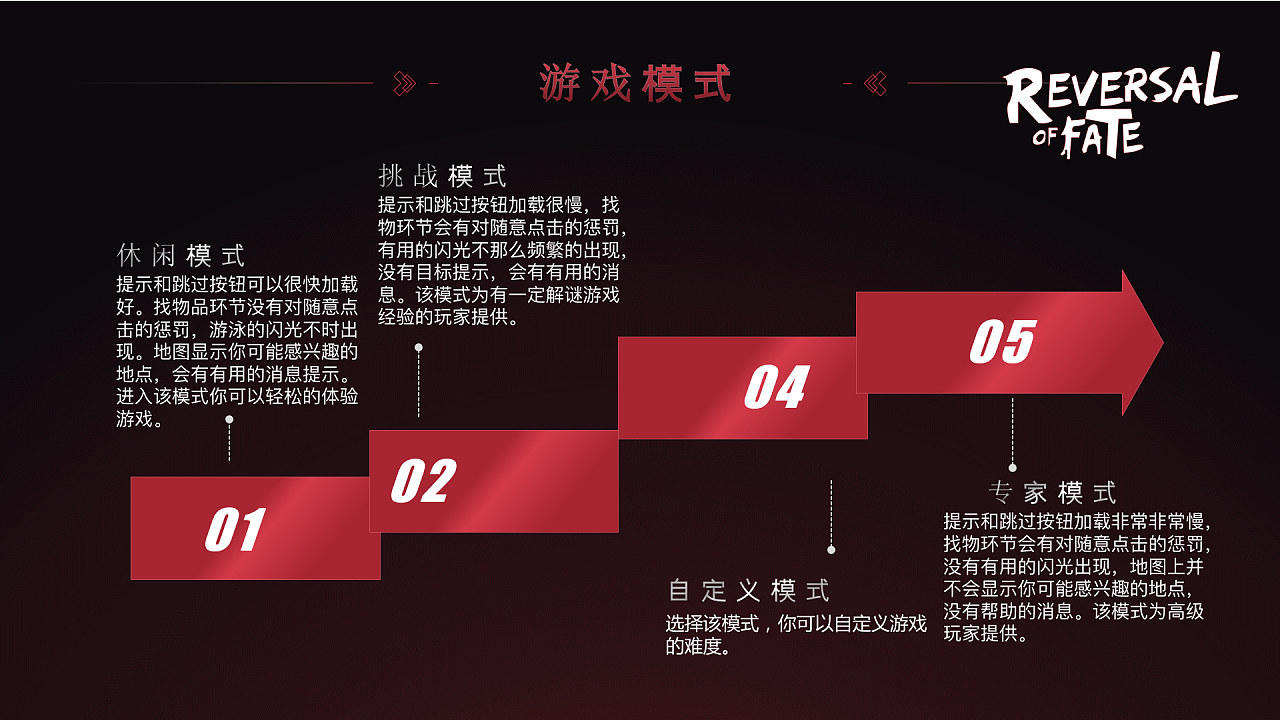 运营手机游戏赚钱吗_mac运营手机游戏_运营手机游戏