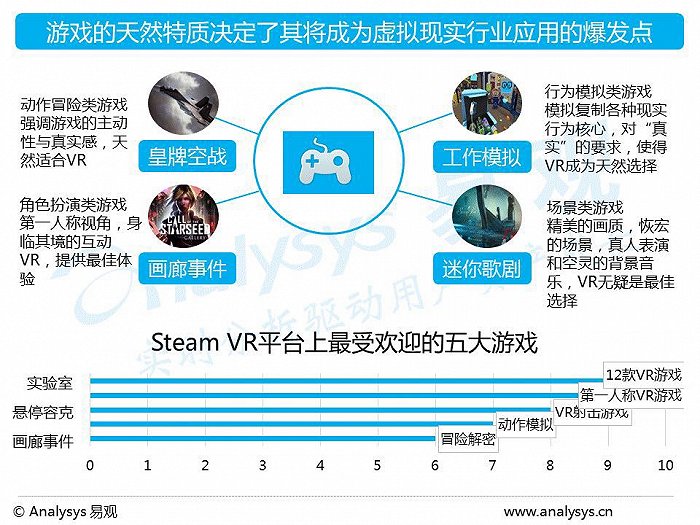 gxnova手机游戏_手机游戏平台_手机游戏4399