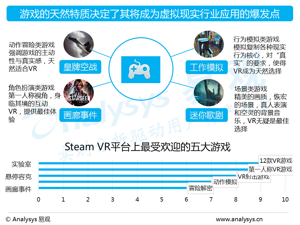 手机游戏平台_gxnova手机游戏_手机游戏4399