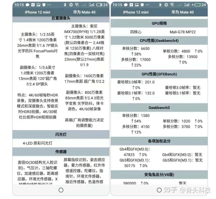 可以打游戏手机_60元能打游戏的手机是_打手机游戏真的可以赚钱吗
