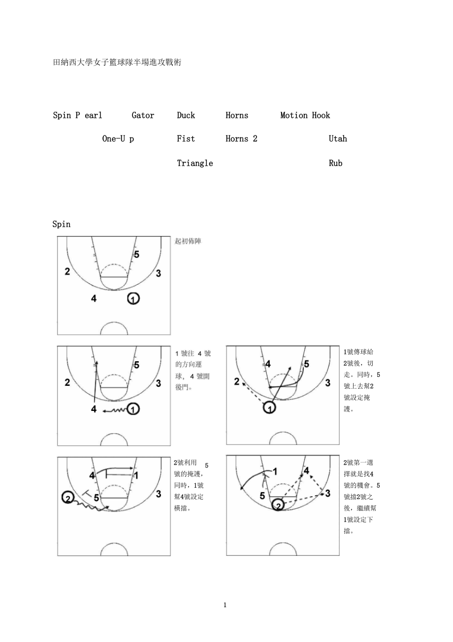 怎么汉化手机游戏_汉化手机游戏直装_nba手机汉化游戏