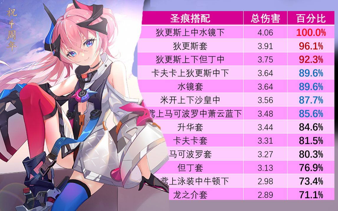 收打手机游戏的软件_打游戏收手机_拿手机的游戏