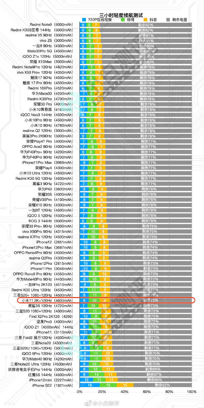 照相打手机游戏用哪个软件_不打游戏不照相用什么手机_照相玩游戏好的手机