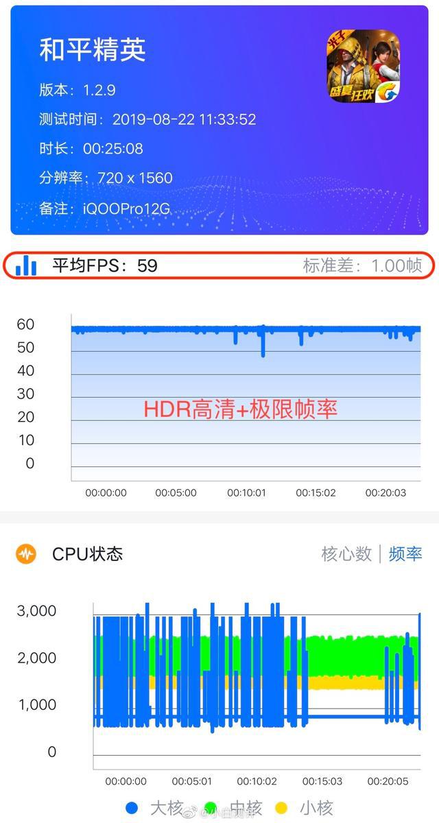 打手机游戏手出汗怎么解决_palm手机打游戏_打手机游戏的危害
