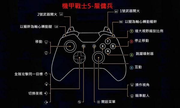 有一款机甲游戏手游_机甲的手机游戏_按键手机机甲游戏