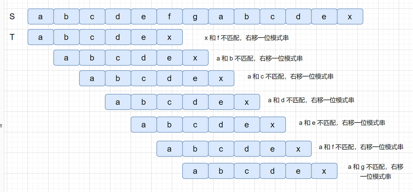 js正则表达式匹配任意字符_js如何替换所有字符_js拆分字符串