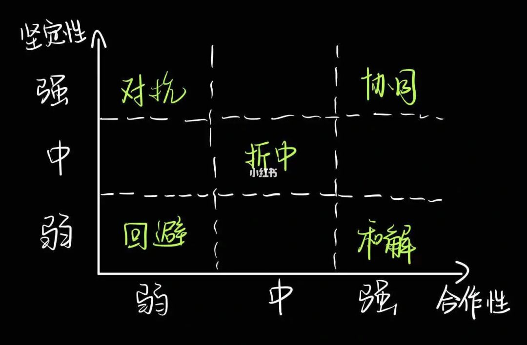 策略类文字游戏_纯文字手机策略游戏_策略纯文字手机游戏推荐