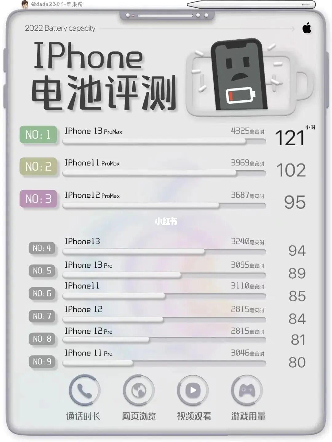 用流量的游戏_打游戏流量推荐手机_流量推荐打手机游戏的软件