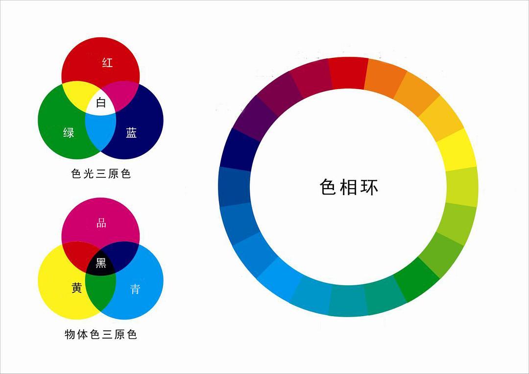 取色器工具_取色器_屏幕取色器