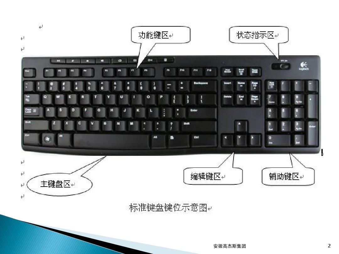 电脑打开数字键盘_电脑键盘数字打不出来怎么办_电脑数字键盘键盘打不出来字