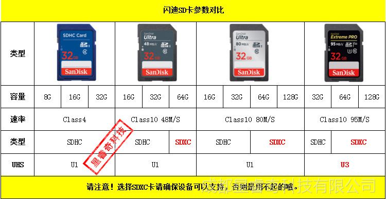 传递给系统的调用数据太小_调用传递区域数据系统小程序_传递给系统调用的数据区域太小