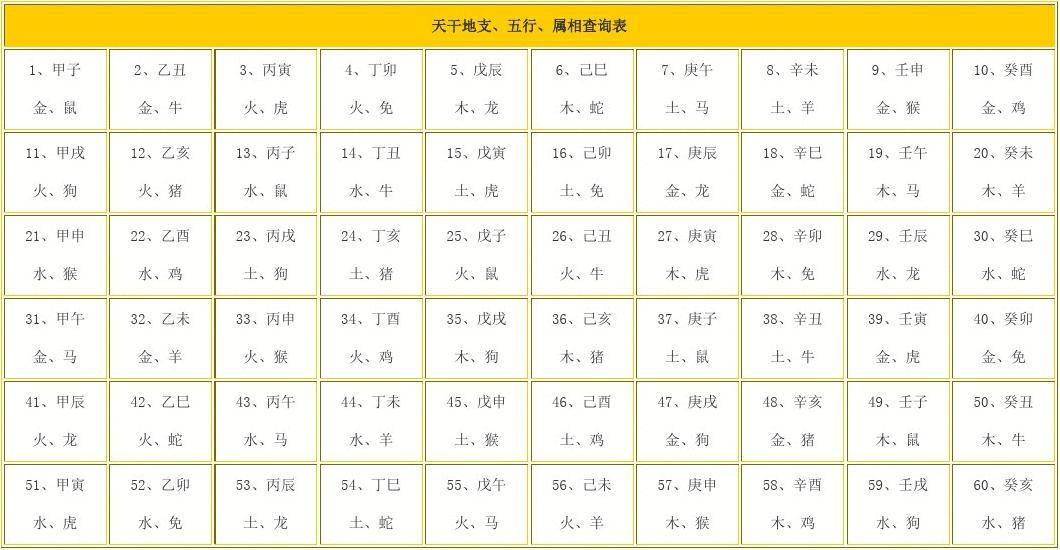 查询年历_万年历对照表_年历日期表