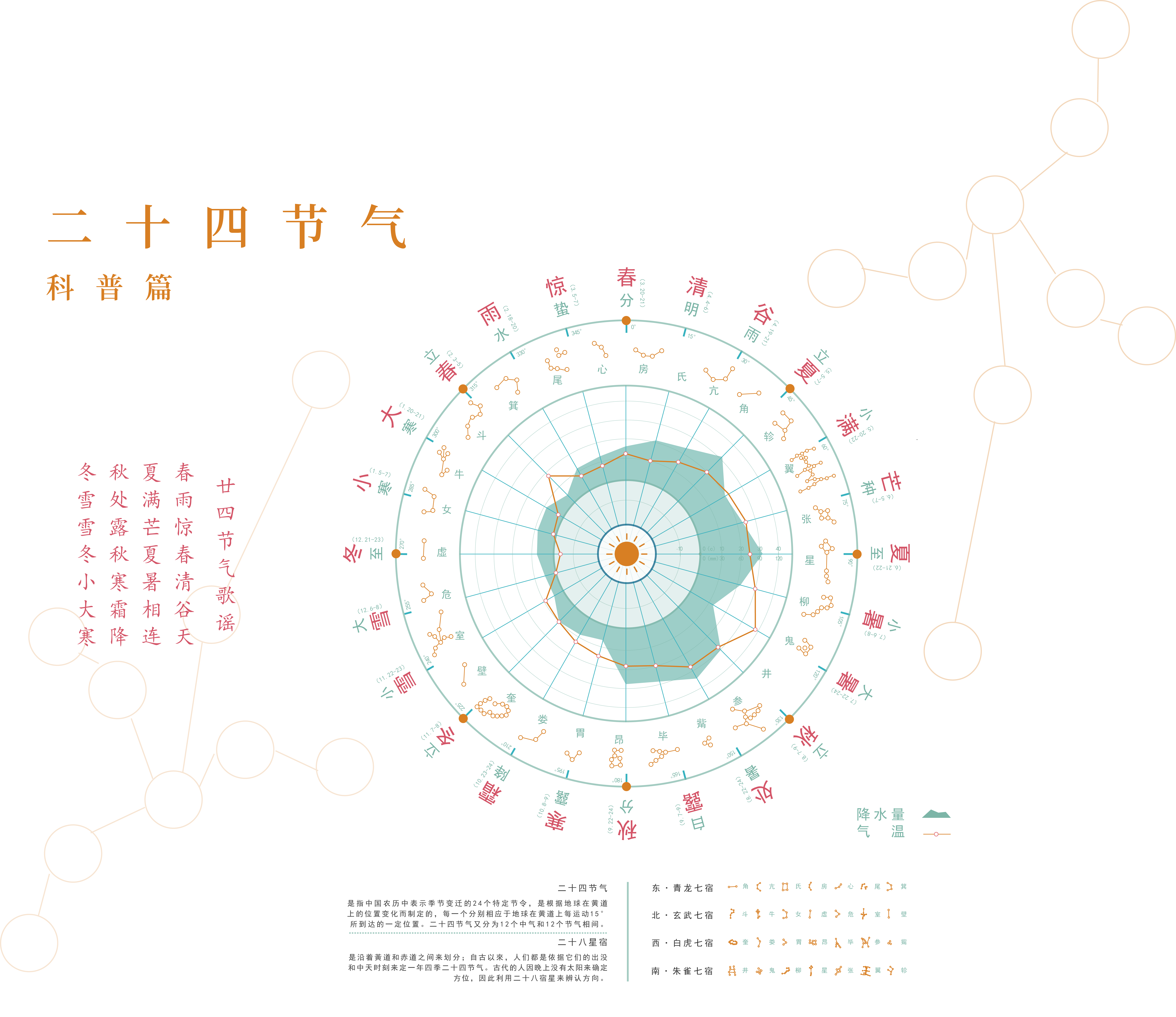 万年历对照表_年历日期表_查询年历