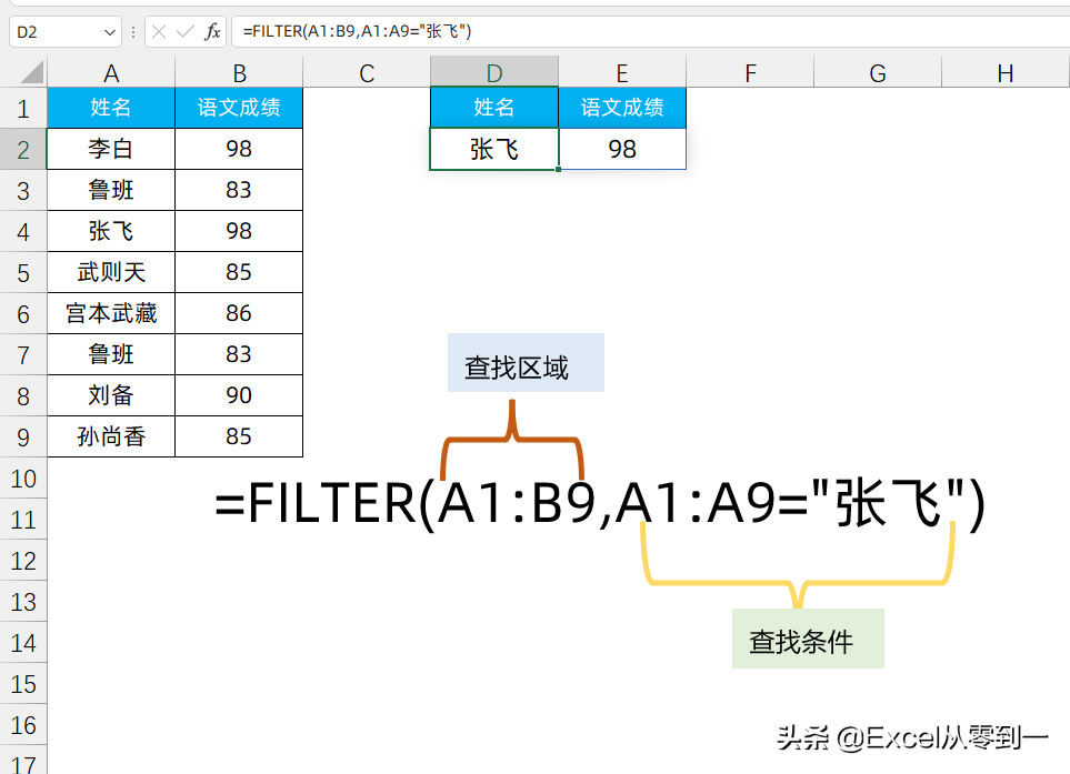 mysql分页_mysql的分页语句_mysql分页查询语句