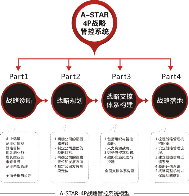 纵单单是谁的学生_纵单单医生_单纵