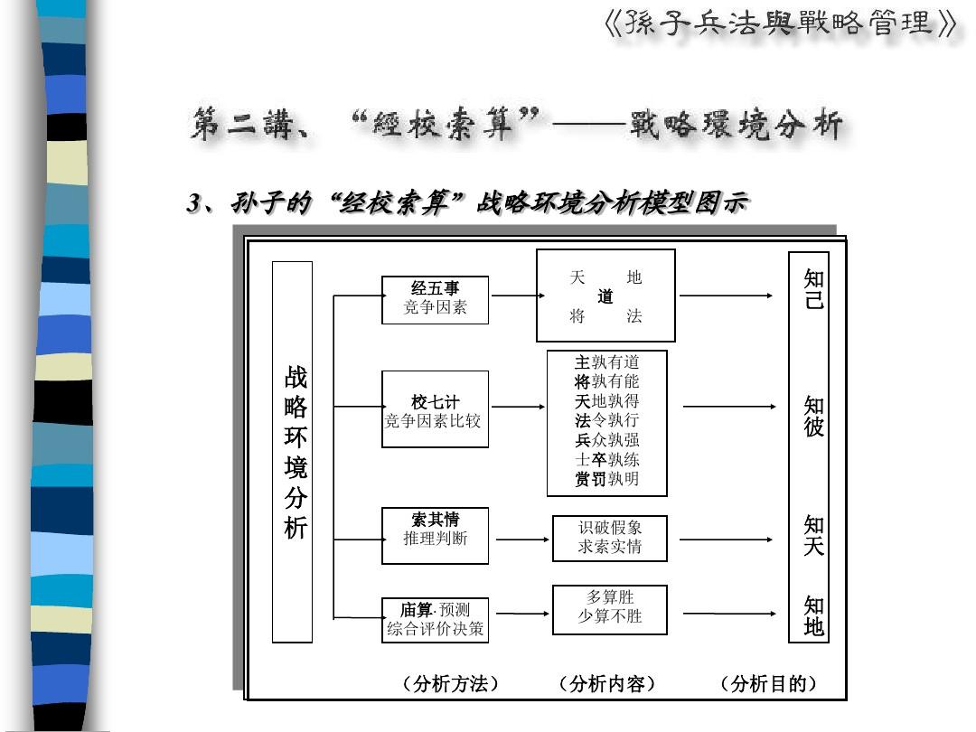 纵单单医生_单纵_纵单单是谁的学生