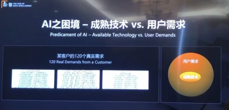 阿里云ai视觉平台_阿里视觉开放智能云平台是什么_阿里云视觉智能开放平台