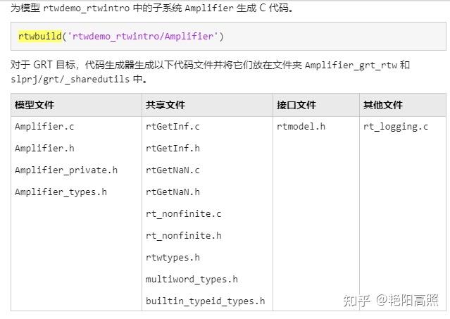 vue的环境变量怎么配_vue$变量_vue环境变量配置方法