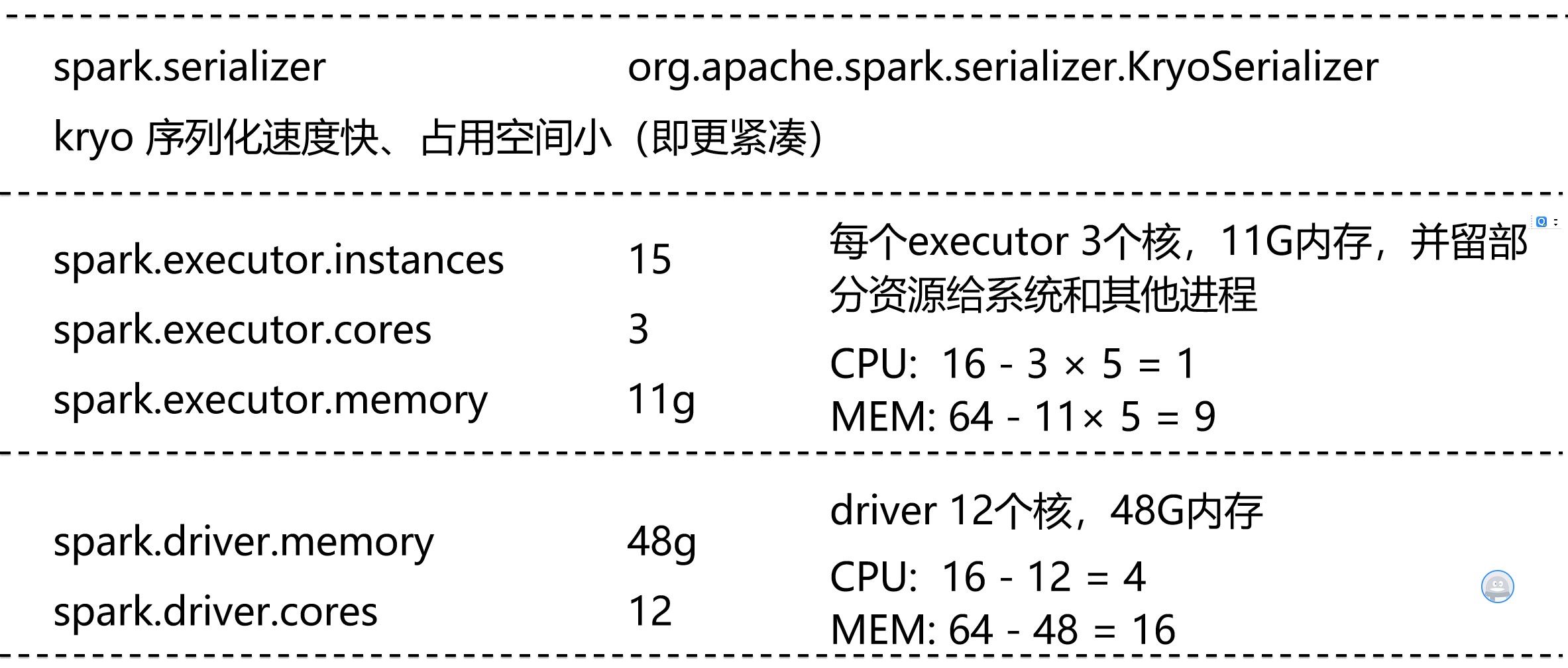 vue环境变量配置方法_vue的环境变量怎么配_vue$变量