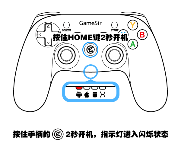 ps5怎么连接第二个手柄_xbox手柄连接ps5_手柄连接PS5