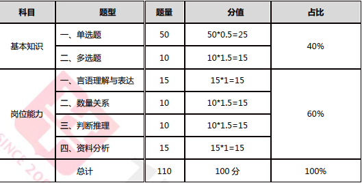 强国里的专项答题什么时候更新_强国专项答题怎么不更新了_强国专项答题多长时间进行更新