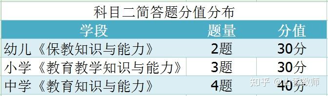 强国里的专项答题什么时候更新_强国专项答题怎么不更新了_强国专项答题多长时间进行更新