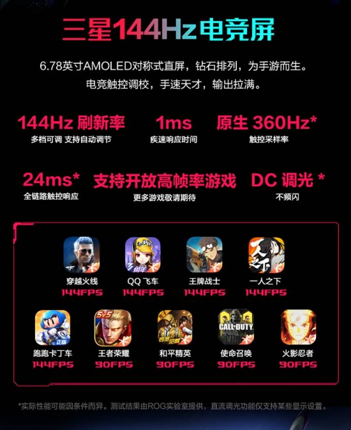 realme手机游戏勿扰_手机游戏勿扰模式是什么意思_realme勿扰模式