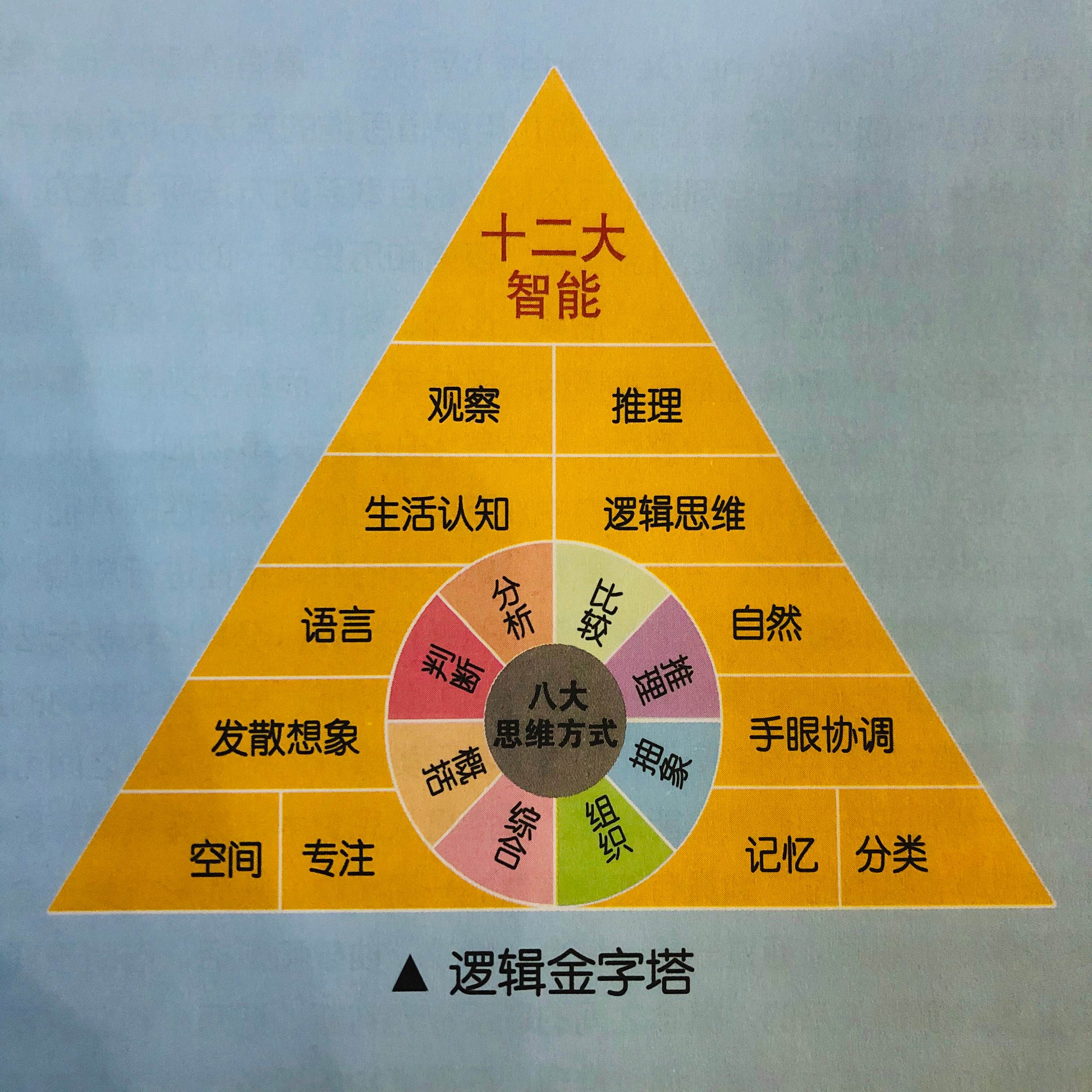 占手机空间小的游戏_占空间手机好游戏有哪些_不占手机空间的好游戏