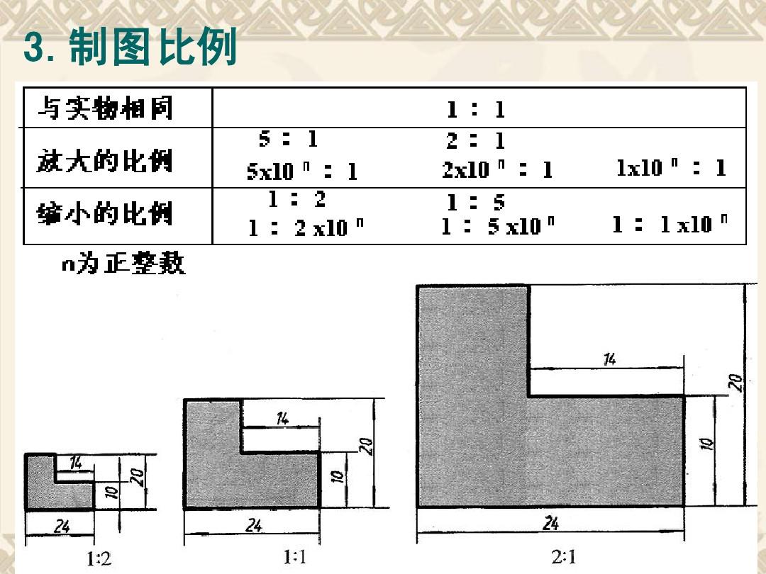 对称轴用实线画还是用虚线画_cad怎么画虚线_虚线画法