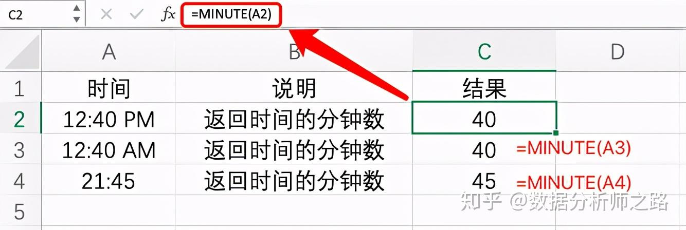 localdatetime比较大小_大小比较的方法_大小比较与颜色对应中班教案