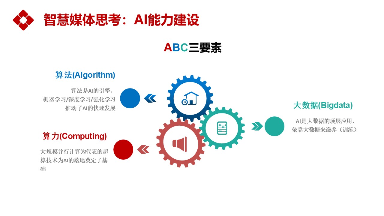 vivo系统originos怎么样_vivov1进不去系统_vivos12系统刷机