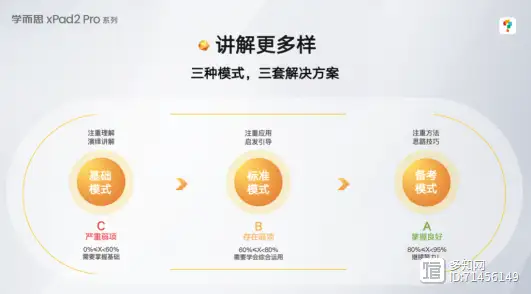 vivov1进不去系统_vivo系统originos怎么样_vivos12系统刷机