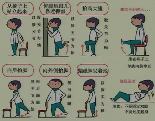三伏天要怎么调理身体_三伏天调理体质_怎么利用三伏天调理身体