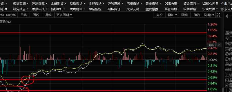 金固股份或亏_金固协同商务平台_金固