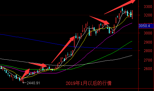 金固协同商务平台_金固股份或亏_金固
