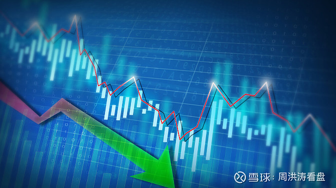 金固股份或亏_金固_金固协同商务平台