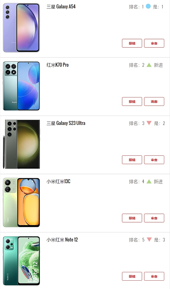 ak游戏手机推荐_推荐手机游戏app_推荐手机游戏射击