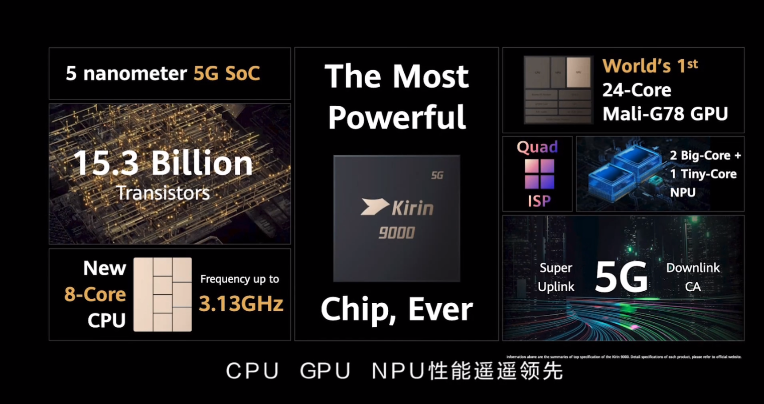 麒麟659处理器相当于骁龙几_麒麟655等于骁龙_麒麟659对标骁龙多少