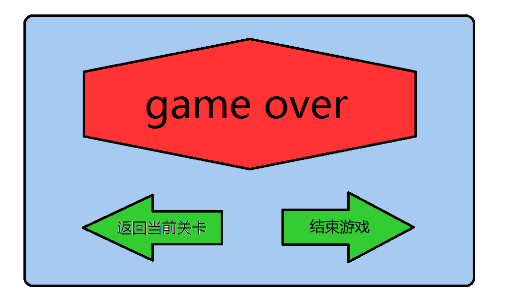 游戏对战名字_对战名称手机游戏人物怎么改_多人对战手机游戏名称