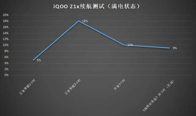 2万元手机打游戏_专门玩游戏的手机多少钱_过万的游戏手机