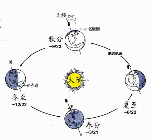 最冷的节气_小雪节气冷还是大雪节气冷_节气冷一百天