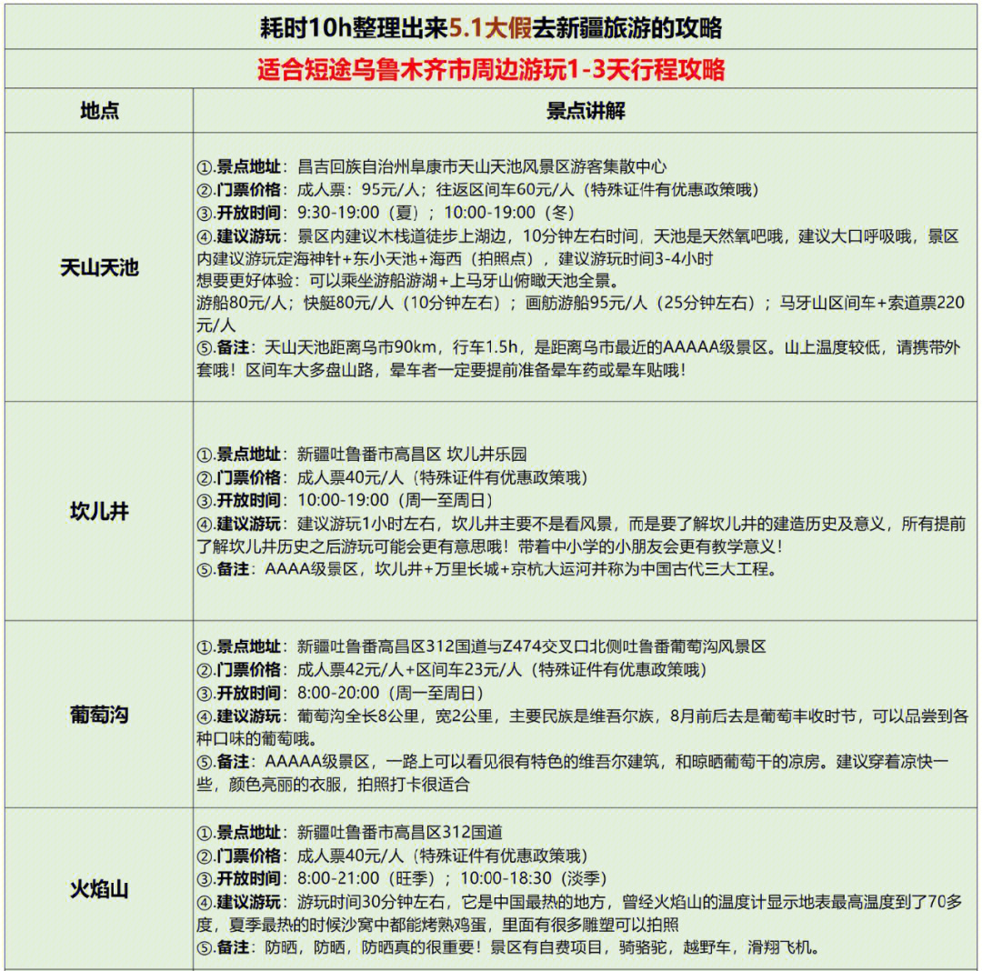 五一放假2023年放几天_五一放假2023年放假时间表_2023五一放假