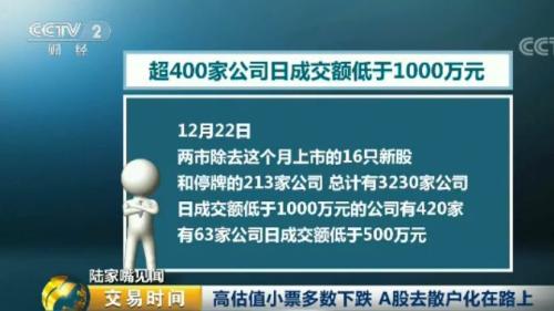 2022年4月27日_2024年是不是闰月年_月年2023年