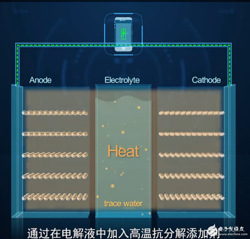 手机游戏拉伸_手机游戏老是闪退怎么办啊_lash游戏手机